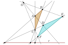 Geometry by wikipedia.org
